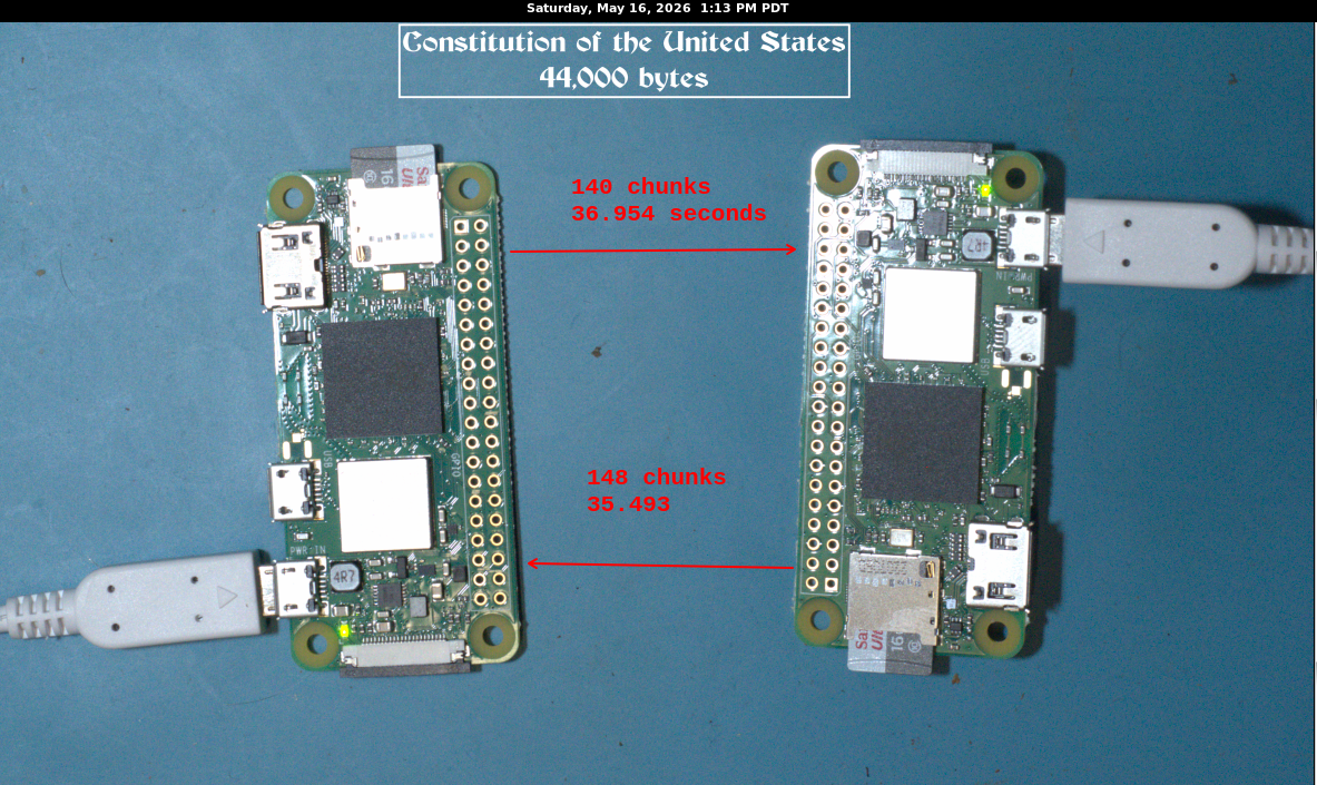 two Raspberry Pi Zero 2W boards on a table