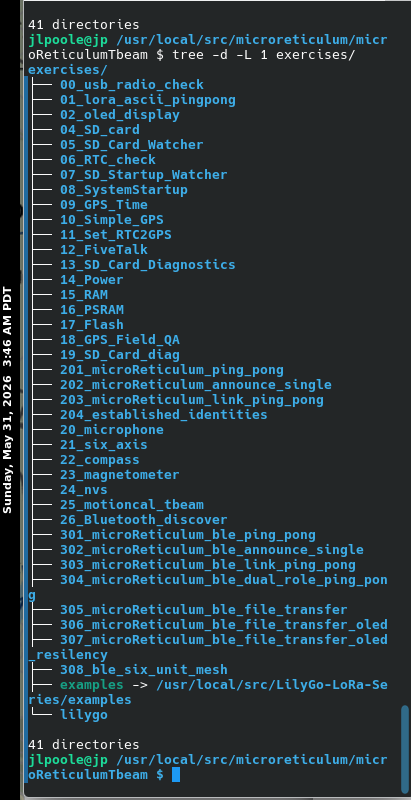 Linux console lising